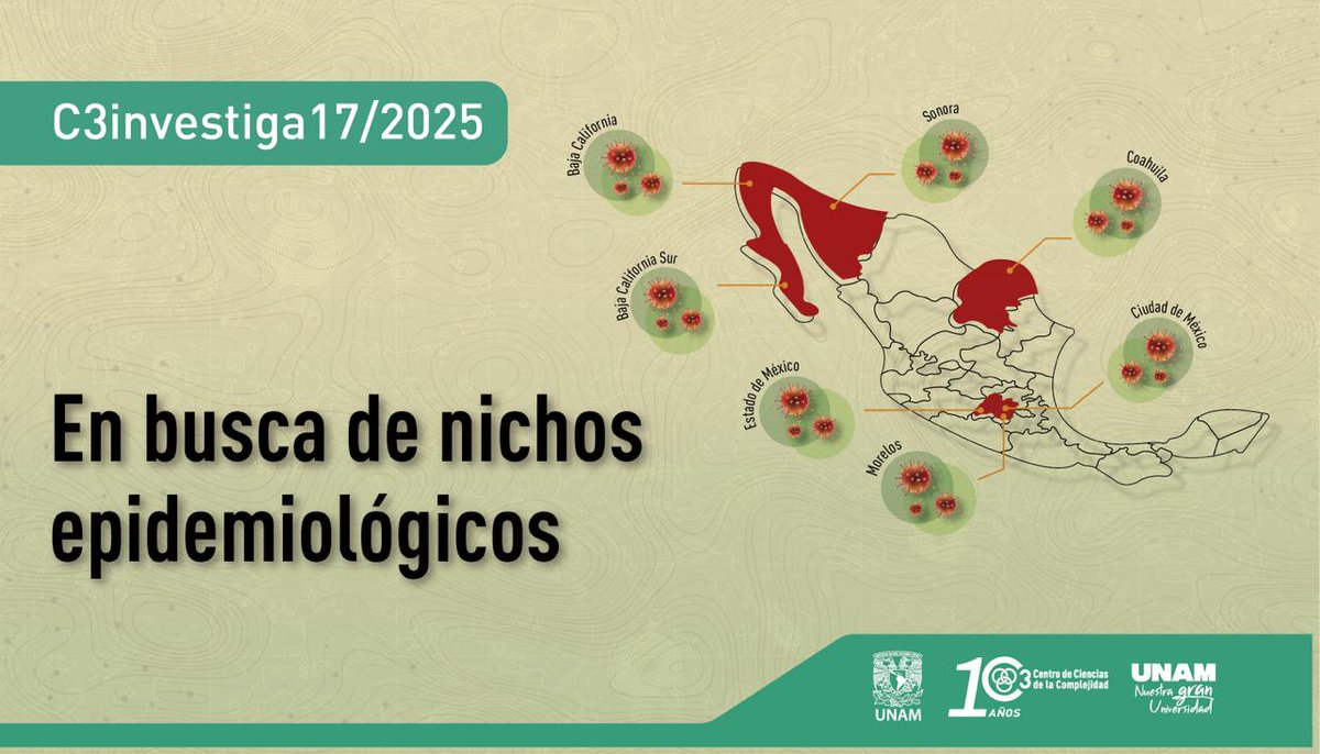 Investigadores del C3 aplicaron el concepto de "nicho ecológico" a los virus respiratorios y hallaron que la movilidad laboral fue clave en la dispersión de COVID-19.  Esto puede servir para modelos de riesgo ante futuras pandemias.
​Lee el #C3Investiga:
c3.unam.mx/investigacion/…