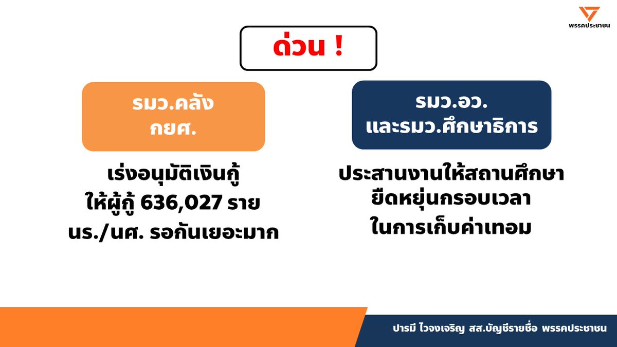 AjJuang's tweet photo. 27 สิงหาคม 2568 ดิฉันได้อภิปรายหารือประธานสภาผู้แทนราษฎรก่อนเริ่มประชุมสภา ถึงเรื่องเร่งด่วนเกี่ยวกับปัญหา กยศ. ซึ่งขณะนี้เป็นปัญหาใหญ่มากของนักเรียนและนักศึกษาไทยทั้งประเทศ ดิฉันจึงต้องขอคิวด่วนจากในพรรคเพื่อมาอภิปรายหารือถึง 3 หน่วยงานนี้ค่ะ
.
หน่วยงานแรกคือกระทรวงการคลัง ดิฉันขอหารือท่านประธานสภาไปถึงรัฐมนตรีว่าการกระทรวงการคลัง ขอให้กำกับดูแล กยศ. ให้เร่งอนุมัติเงินกู้ให้กับผู้กู้ในปีการศึกษา 2568 จำนวนหกแสนสามหมื่นกว่าราย ซึ่งตอนนี้นักเรียนนักศึกษาหกแสนกว่ารายนี้กำลังรออนุมัติเงินกู้จาก กยศ. พวกเขาใจตุ้ม ๆ ต่อม ๆ ว่าจะได้เรียนหนังสือต่อหรือไม่ ทั้งที่ตอนนี้ปีการศึกษา 68 เปิดเทอมมาจนจะพ้นเทอม 1 อยู่แล้ว พวกเขากำลังจะสอบปลายภาคของเทอม 1 กันแล้ว แต่ยังมีนักเรียนนักศึกษาอีกเป็นจำนวนมากที่ยังไม่ได้รับอนุมัติเงินกู้จาก กยศ. เลย ขอฝากท่านประธานเร่งประสานด่วนไปยังรัฐมนตรีว่าการกระทรวงการคลัง ขอให้ไขน็อตเร่งกระตุ้น กยศ. ให้รีบปล่อยเงินกู้ เพื่อบรรเทาความเดือดร้อนให้กับนักเรียนนักศึกษาค่ะ
.
อีกหน่วยงานหนึ่งคือ กระทรวง อว. และกระทรวงศึกษาธิการ ขอฝากท่านประธานให้รัฐมนตรี 2 กระทรวงนี้ ประสานงานให้สถานศึกษาในกำกับดูแลของท่านรัฐมนตรีทั้ง 2 กระทรวงทั้งระดับมหาวิทยาลัย หรือกระทรวงศึกษาธิการก็เป็นระดับการศึกษาขั้นพื้นฐานรวมถึงอาชีว��ด้วย ขอให้ยืดหยุ่นกรอบเวลาในการเก็บค่าเทอมให้กับนักเรียนนักศึกษา เพราะตอนนี้ใกล้จะสอบปลายภาคในปลายเดือนกันยาเดือนหน้าแล้ว แต่มีบางสถานศึกษาไปเรียกเก็บค่าเทอมจากนักเรียนนักศึกษาที่ยังรอเงินกู้ กยศ. ที่เขายังไม่ได้รับอนุมัติ ทำ���ห้พวกเขาเสียขวัญเสียสมาธิ จนเกิดความเครียดวิตกกังวลกันเป็นจำนวนมาก
.
ฝากท่านประธานประสานงานไปยัง 3 กระทรวงนี้อย่างเร่งด่วน เรื่อง กยศ. ตอนนี้เป็นเรื่องใหญ่มาก นักเรียนนักศึกษาเดือดร้อนกันทั่ว การศึกษาเป็นเรื่องสำคัญมากต่ออนาคตเยาวชนของชาติ ฝากท่านประธานประสานเร่งด่วนด้วยค่ะ ขอบคุณมากค่ะ .

#พรรคประชาชน #การศึกษา #กยศ #กยศต้องรีบอนุมัติเงินกู้ #นรนศเดือดร้อน #นรนศไม่มีจะกินแล้ว #จวงประชาชน