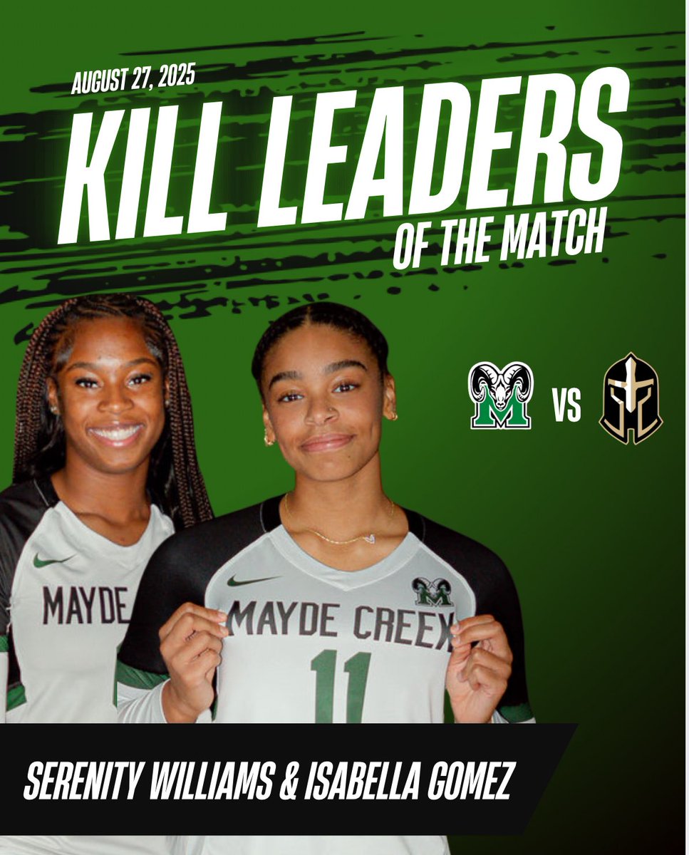 Kill Leaders for our match against Jordan 💚🏐

#defytheodds #buythebuilding #creekmayde #thecreekisrising
