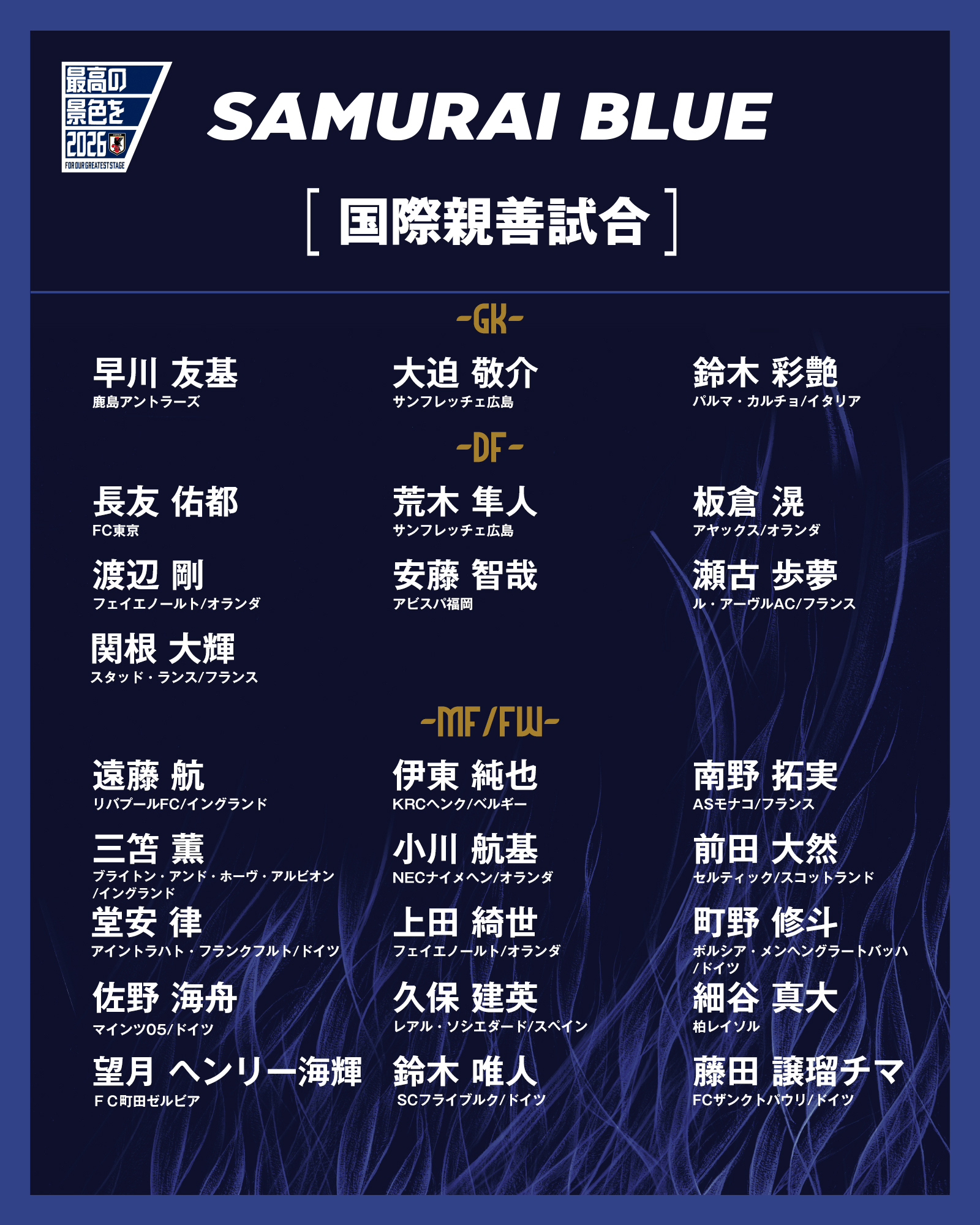サッカー日本代表 🇯🇵 on X: 