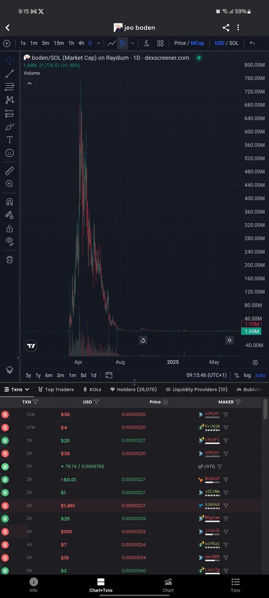 absolutely nobody will believe the things that happened in 2024