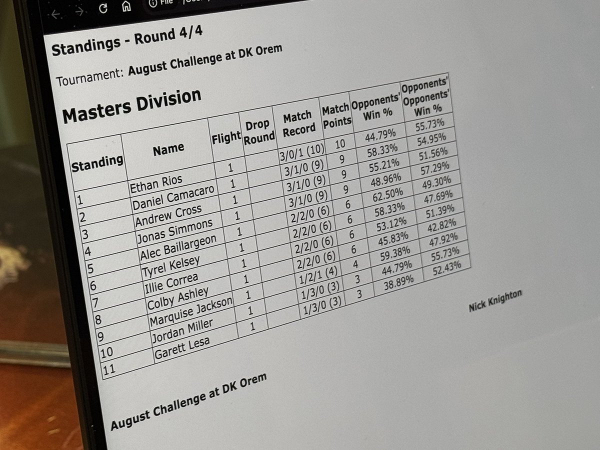 Won my first league challenge with Flareon!