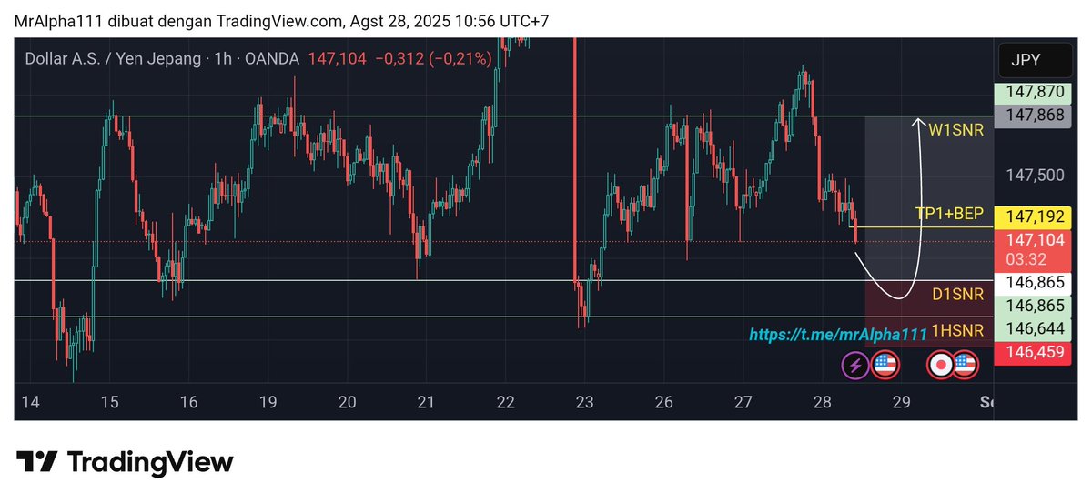 ALPHA FX tweet media