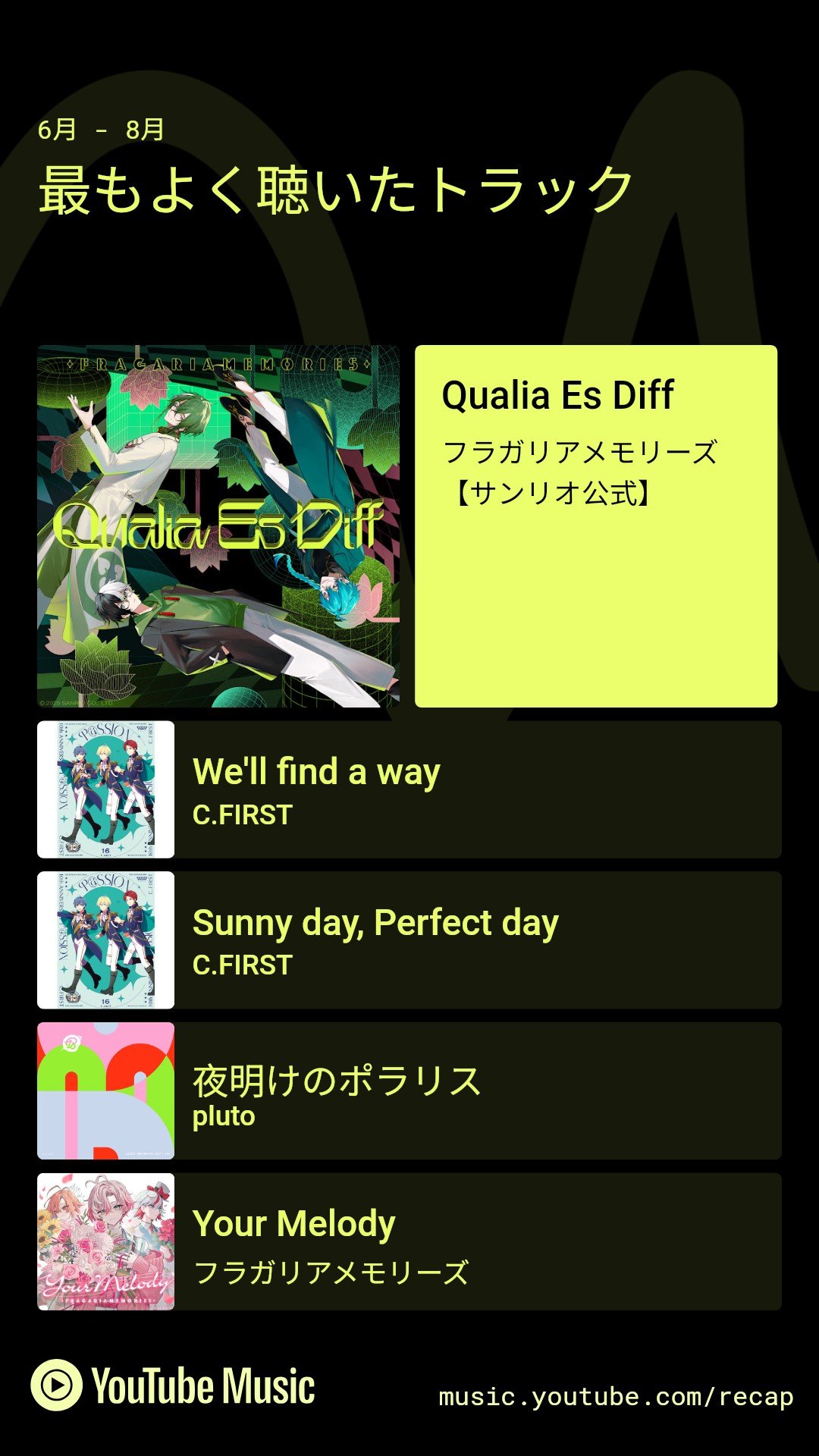 やったさん様 リクエスト 5点 サイズ混在 やったさん様 リクエスト 5点 サイズ混在 - メルカリ