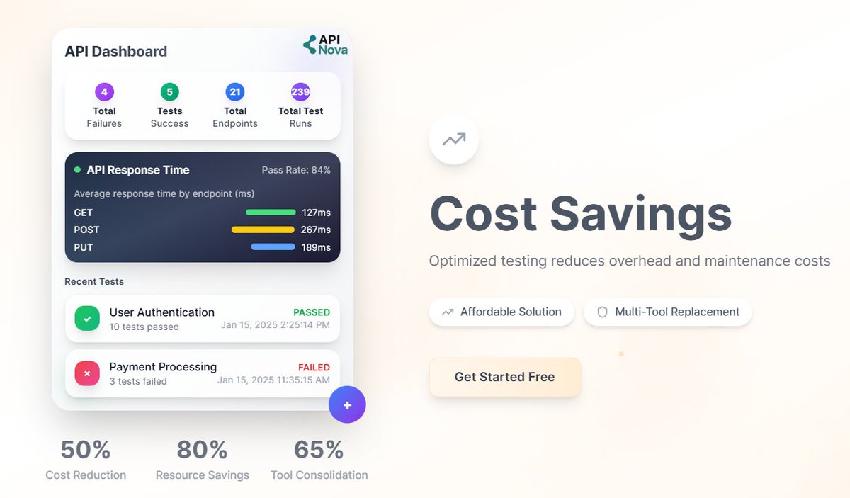 EngroTech's tweet image. Cut API Testing Costs Without Compromising Quality

With AI-powered, no-code testing, you can streamline workflows, reduce overhead, and speed up releases, all while keeping your APIs secure and reliable.

Get started for free today: bit.ly/45S9iFd

#APITesting