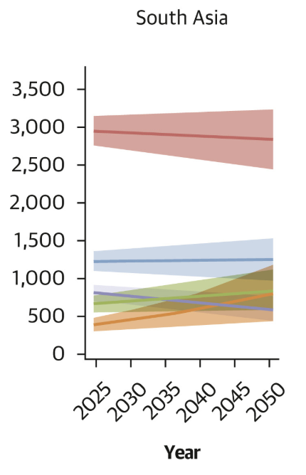 drcharit tweet media