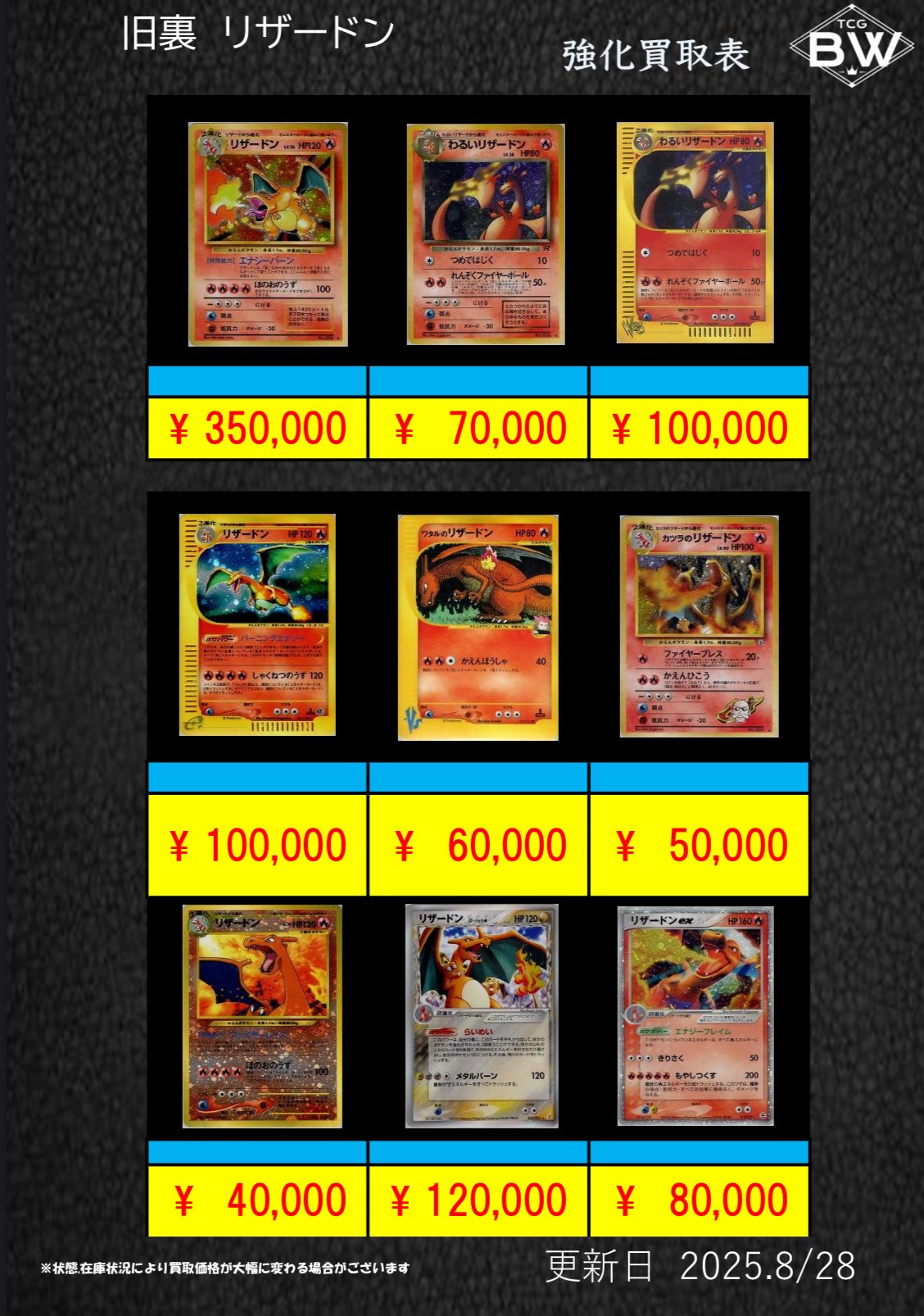 ゲンガー、リザードンまとめ売り ポケモンカード MゲンガーEX UR MリザードンEX - メルカリ