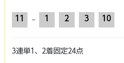 zbatlocal's tweet photo. #サンスポ記者の地方競馬直前予想【28日園田 #10R】大外枠の⑪#ゼットメルベーユ は前走、それまで苦手だった内枠(馬番②)を克服し、2着。調子がいい証しだろう。得意の外枠を引いた今回こそ決めたい。3連単は1､2着に固定して4頭に流す。  #園田競馬 #17時15分発走 #そのだサマー競馬 #1400m https://t.co/gupnq02RdH