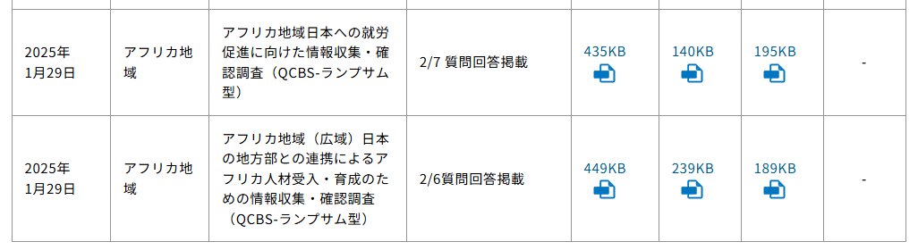 こっちの文章のほうが直接的ですね。
【業務名 称：アフリカ地域（広域）日本の地方部との連携によるア フリカ人材受入・育成のための情報収集・確認調査 （QCBS-ランプサム型）】
www2.jica.go.jp/ja/announce/pd…
ちなみにこの文章、JICAのページでどう辿り着くかというと、
JICAトップページ →
