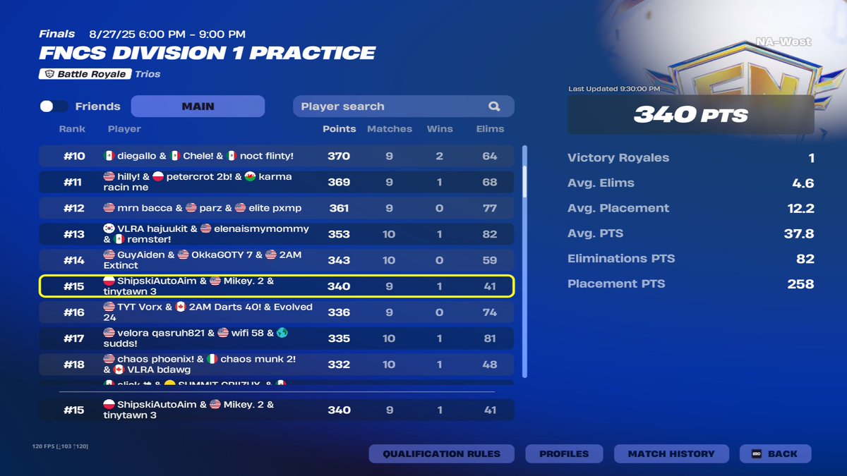 #15 DAY 1 LFG LET'S CLOSE TS TWIN <a href="/shipskimlg/">Shipski</a> <a href="/Mikey_Brite/">Mikey</a>