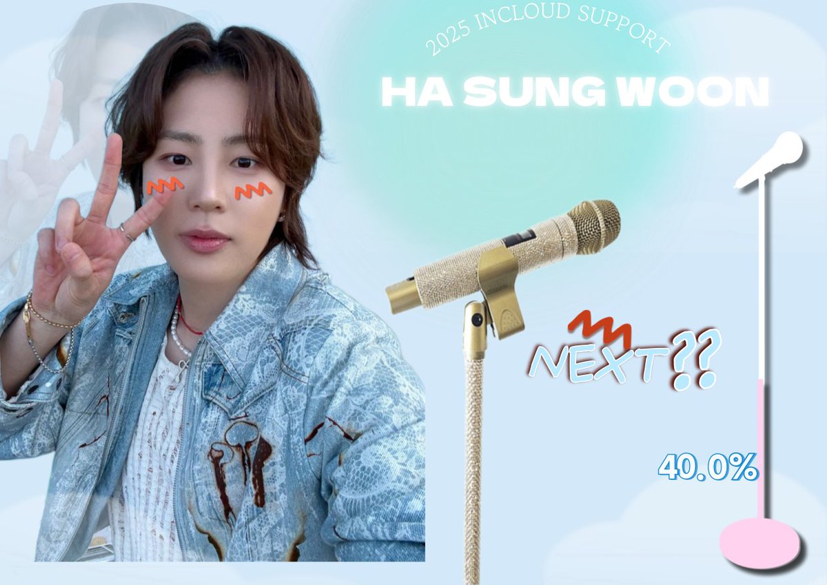 ☁️컴백소취☁️ 하성운 마이크 서포트 모금율(8/28)

울 가수님 마이크 바꿔 줄 때가 된 것 같은데🫶🫶

마이크 손잡이 큐빅 지분챙기실 
#하늘 님 오디 계실까앙🙋‍♀️

✅️ 모금율 : 40.3%
✅️ 기업 03221994322(ㄱㄹㅇ)

🫰상세공지 : cafe.naver.com/hsw940322/8916…