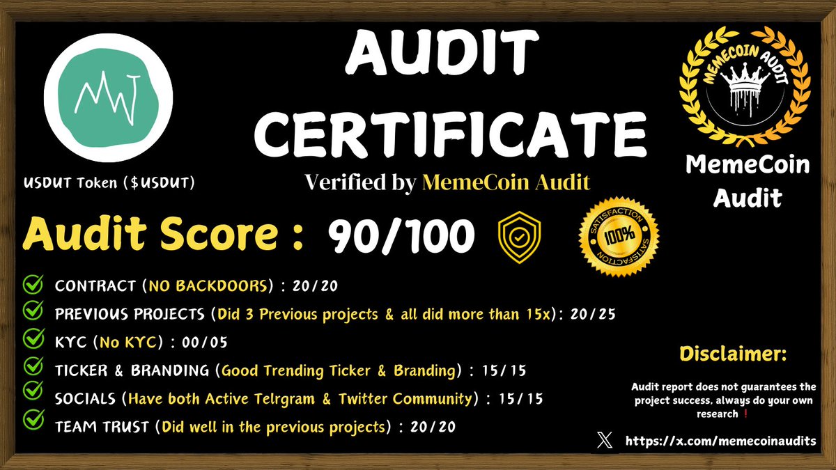 MemeCoin Audit tweet media