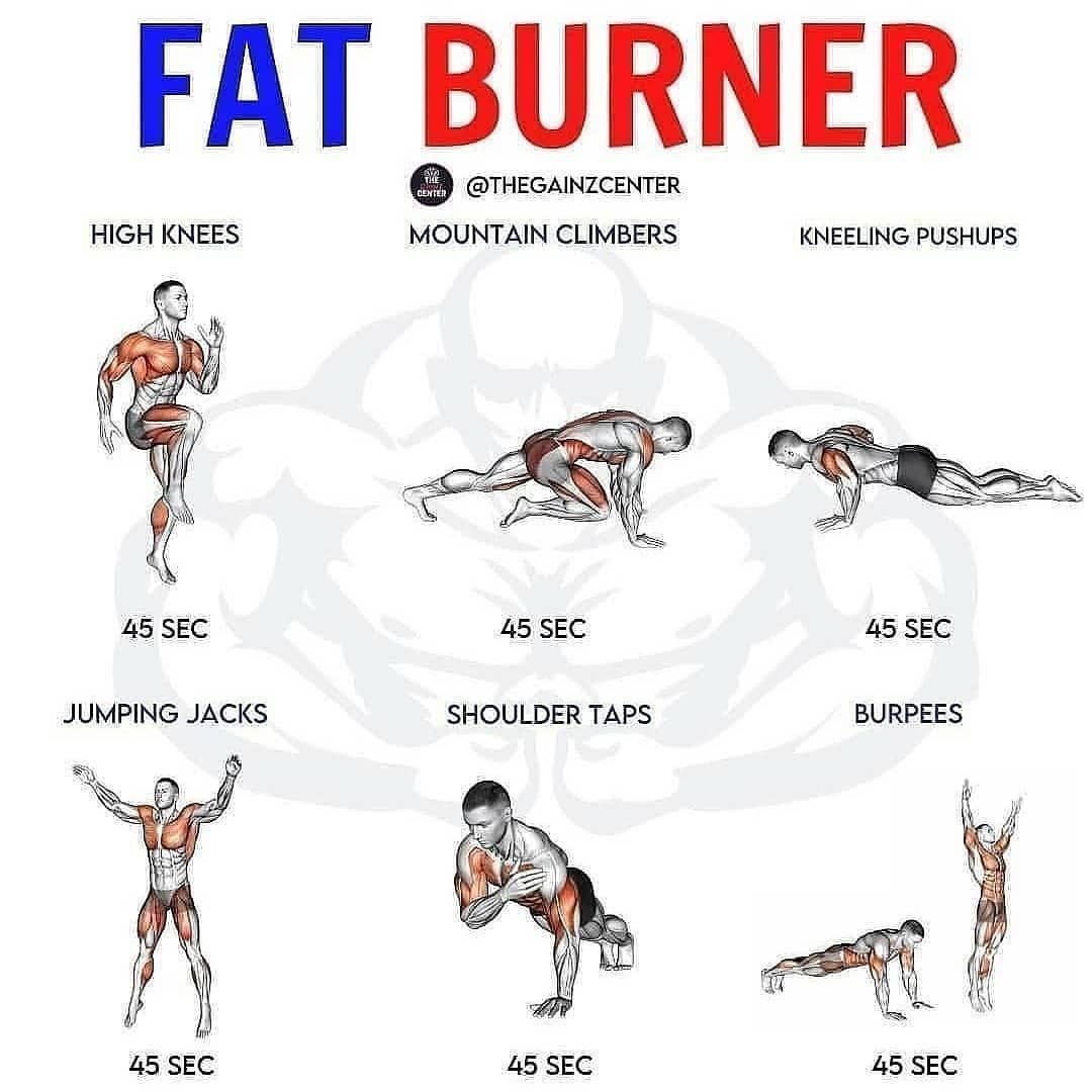Fat Burner Workout