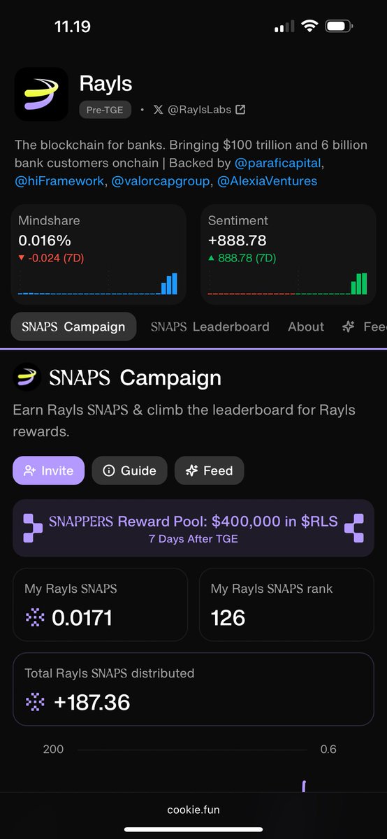 gRayls, <a href="/RaylsLabs/">Rayls</a> is an innovative EVM blockchain technology which designed for bridge TradFi und DeFi and unlocking $100 Trillion in TradFi liquidity for DeFi ecosystem. Fresh snaps on <a href="/cookiedotfun/">Cookie DAO 🍪</a>, this is so fresh like Orange juice. Keep bullish 😇
My top 5 :
<a href="/recallnet/">Recall</a>