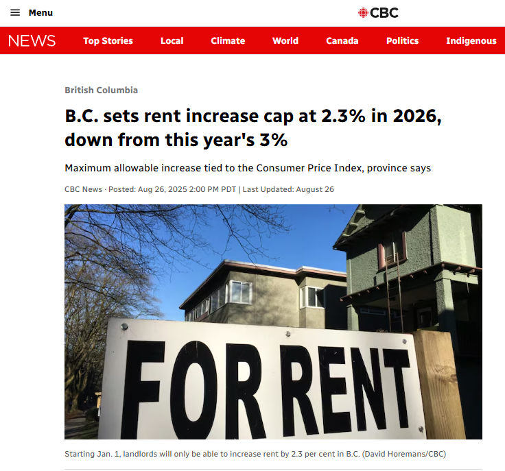 B.C. rent hikes capped at 2.3% for 2026. 📉 Landlords: costs keep rising, rents don’t. Time to get creative— smart financing, value add, and tenant retention are your survival tools.  #okanagan #kelownabc #kelownarealestate #VernonRealEstate #vernonBC #BCrealestate