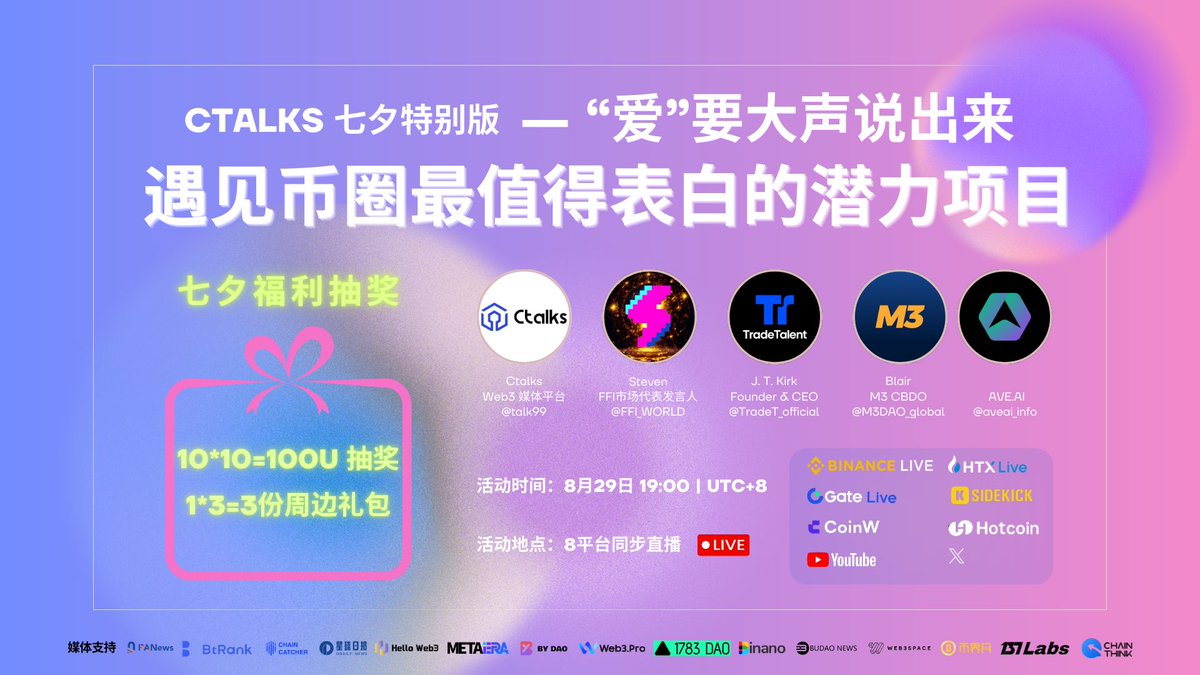 Ctalks (@talk99) on Twitter photo 📣Ctalks 七夕特别版 — “爱”要大声说出来:遇见币圈最值得表白的潜力项目
🎁100U 10位瓜分 + 3份周边礼包抽奖,你需要:
✅点赞转发本推文
✅关注 <a href="/FFI_WORLD/">FFI</a> <a href="/TradeT_official/">TradeTalent</a> <a href="/M3DAO_global/">M3 DAO</a> <a href="/aveai_info/">Ave.ai(信号广场疯狂安利版🔥)</a> <a href="/talk99/">Ctalks</a>
✅评论区 @ 📣Ctalks 七夕特别版 — “爱”要大声说出来:遇见币圈最值得表白的潜力项目
🎁100U 10位瓜分 + 3份周边礼包抽奖,你需要:
✅点赞转发本推文
✅关注 <a href="/FFI_WORLD/">FFI</a> <a href="/TradeT_official/">TradeTalent</a> <a href="/M3DAO_global/">M3 DAO</a> <a href="/aveai_info/">Ave.ai(信号广场疯狂安利版🔥)</a> <a href="/talk99/">Ctalks</a>
✅评论区 @