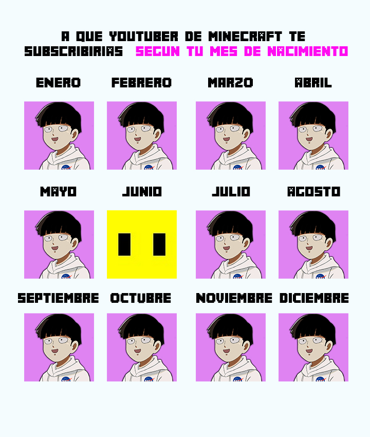A qué youtuber de Minecraft te subscribirías según tu mes de nacimiento!