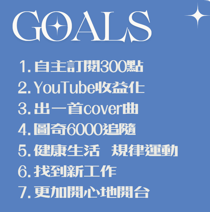 2.0初配時給自己的目標
雖然目前只達成了2點
但希望以後能把他們全部達成