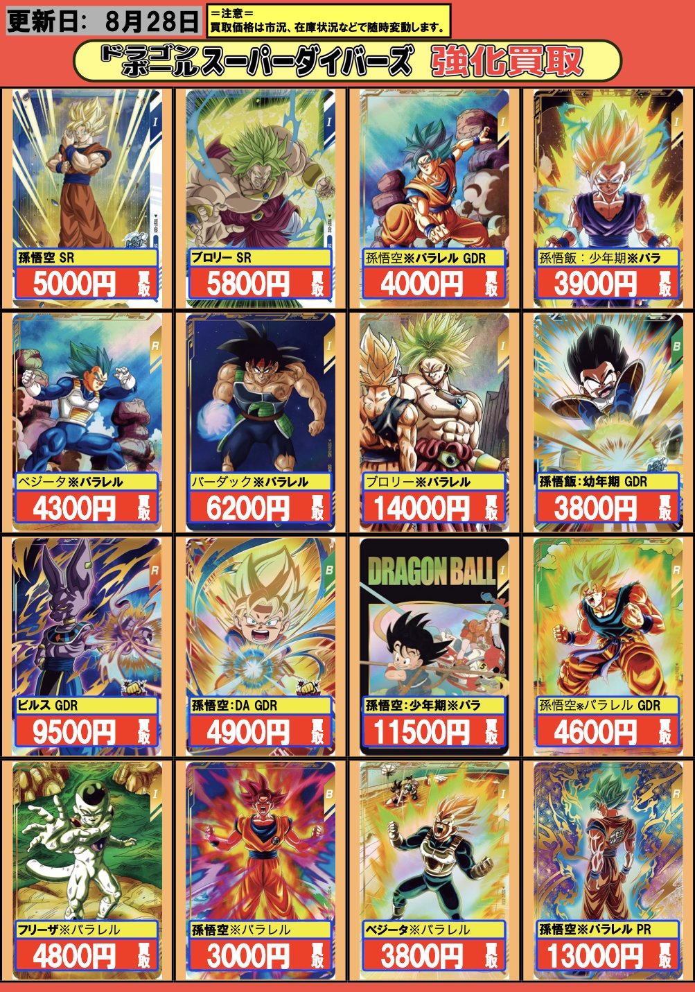 ARS10+ DBSD SDV2-018 孫悟空 パラレル【鑑定書付】 ARS10+ DBSD SDV2-018 孫悟空 パラレル【鑑定書付】 ARS10+ DBSD