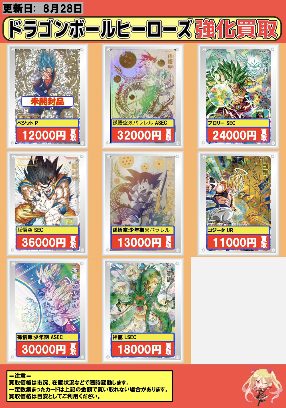 UGM5弾　フルコンプ　まとめ売り UGM5-CPシリーズ 7枚フルコンプセット スーパードラゴンボール