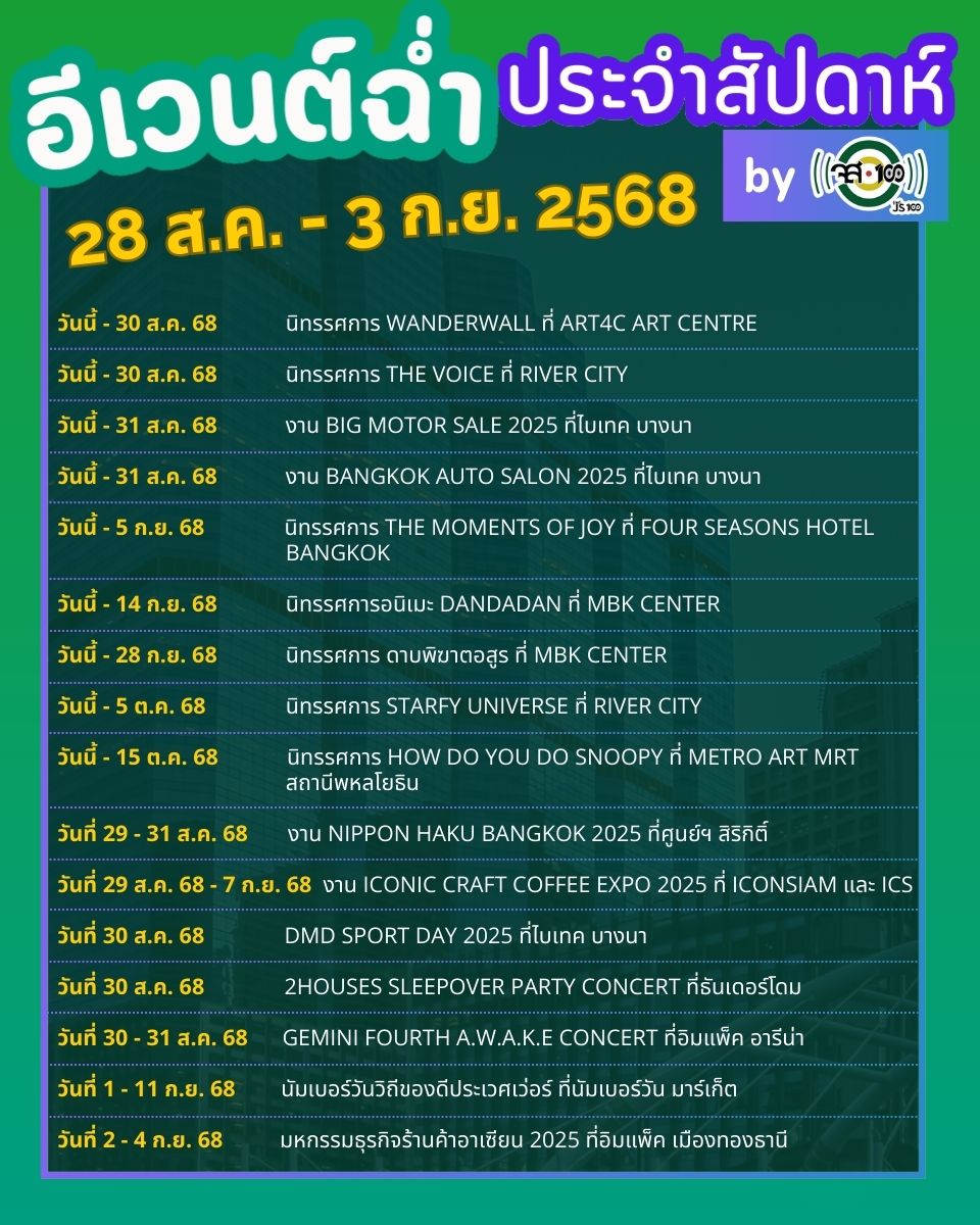 ✅อัปเดต #อีเวนต์ฉ่ำประจำสัปดาห์ 📌 (ระหว่างวันที่ 28 ส.ค. - 3 ก.ย. 68)
.
มีอะไรที่น่าสนใจ น่าไปบ้าง..มาดูกันเลย 📸🖼🎨🛍️
.
#JS100 #Event #อีเว้นต์ #Exhibition #นิทรรศการ