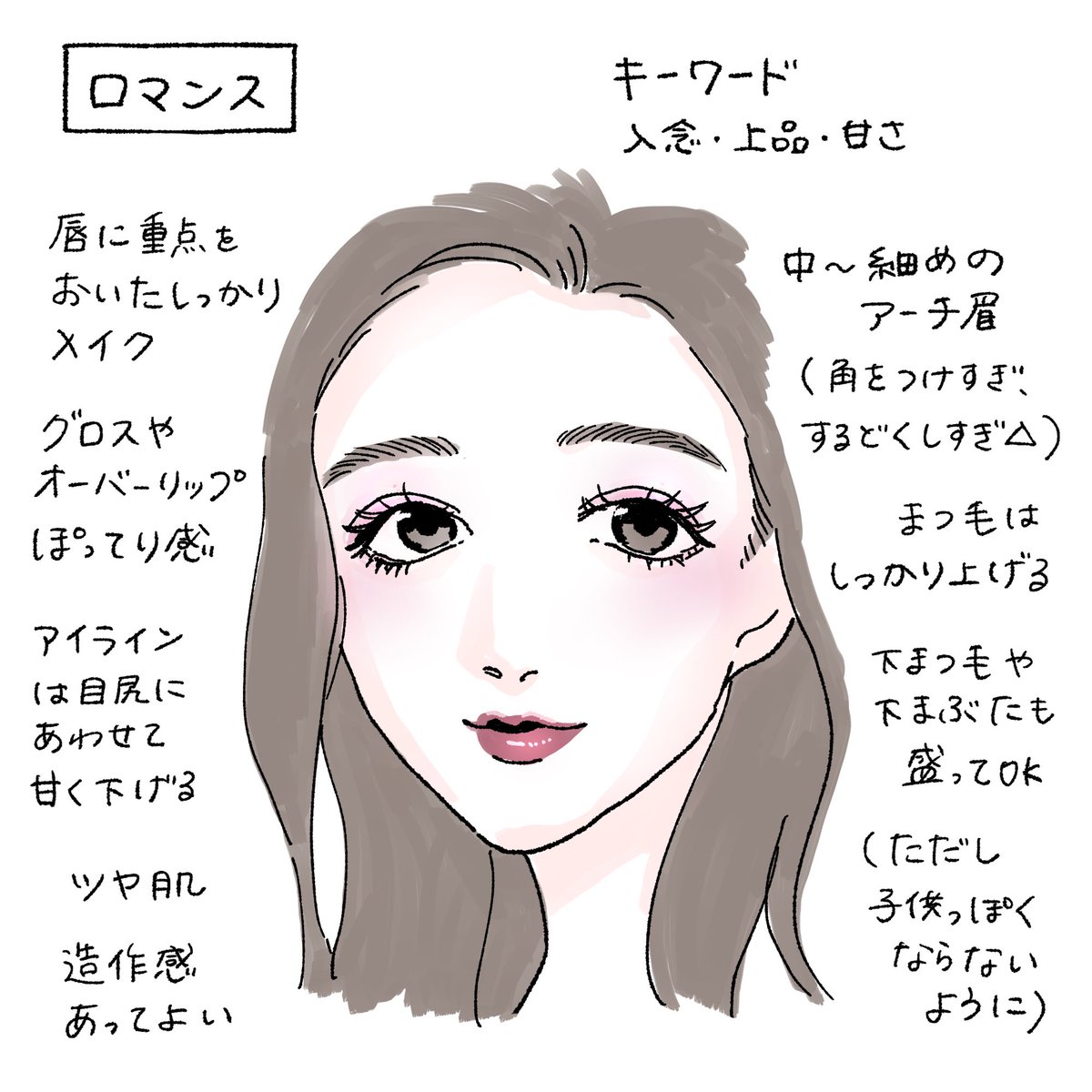 ナカムラ/PCPD診断関西 tweet media