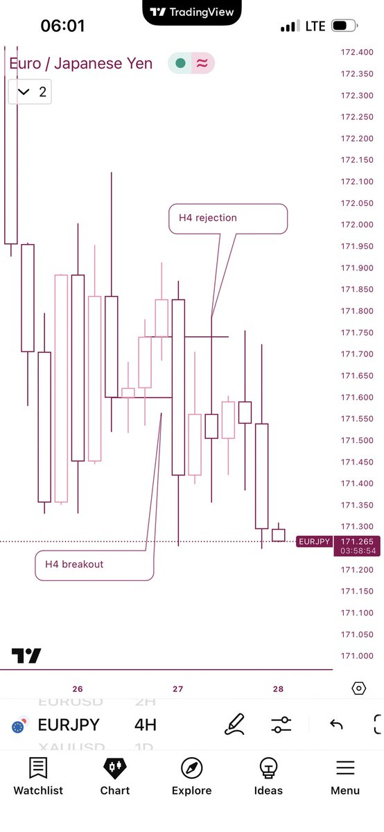 $275 million tweet media