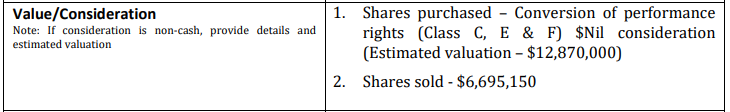 Nasty__Nasdaq's tweet photo. @doors2mj @ChuckChunder007 Walshe has immediately sold out the majority of the converted performance rights.   

How does anyone know what their overall FY26 tax liability will be in August 2025? https://t.co/InESIssItR
