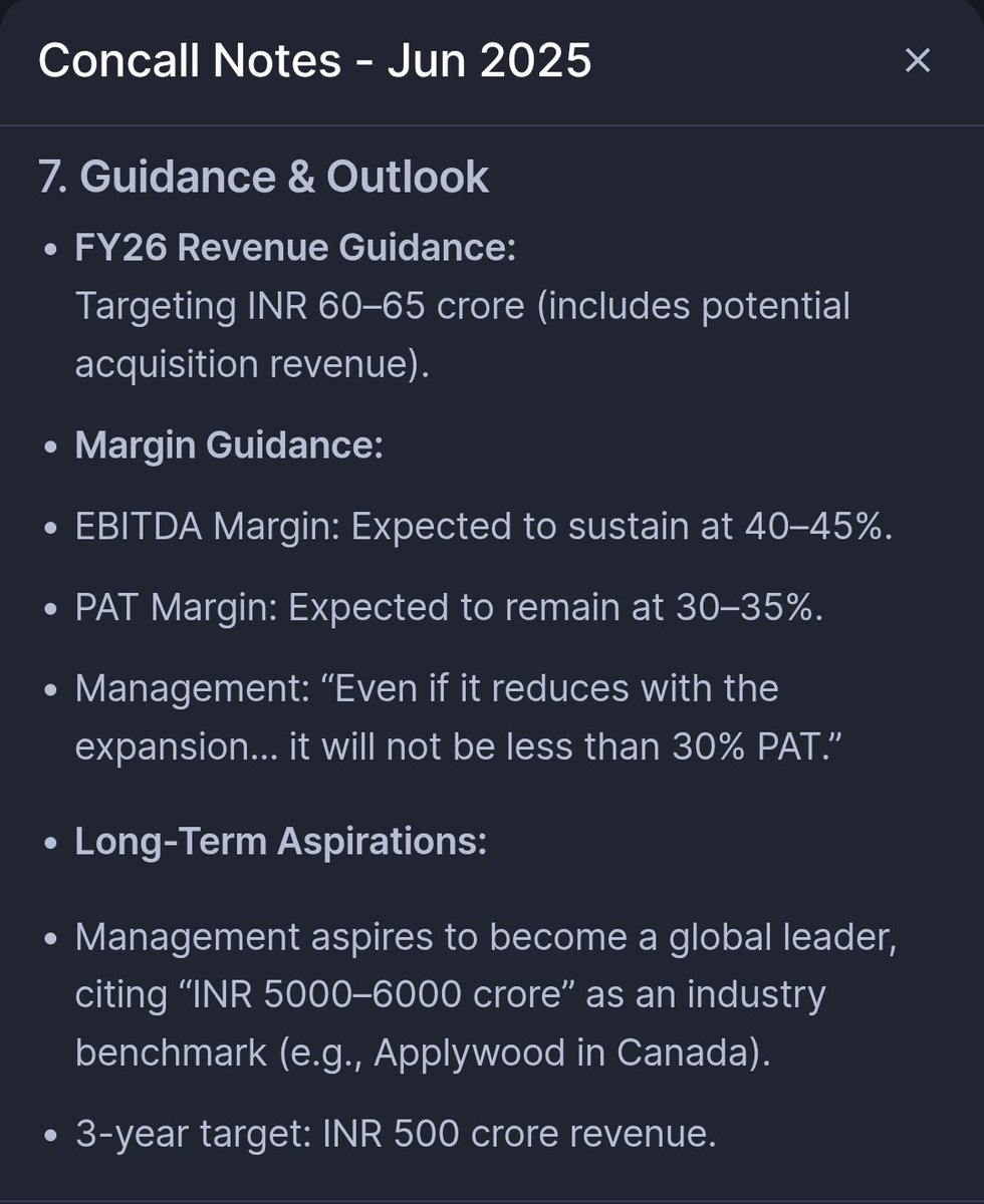 #LGLL
Current PE: 9
FY25 Revenue: 38 Cr
3-Year Revenue Target: 500 Cr

If they’re even halfway there, current levels could look very cheap🤞
