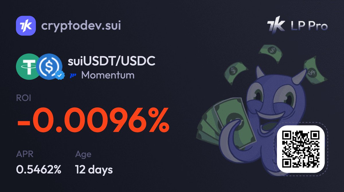 CryptoFomoOwl's tweet photo. Hello! https://t.co/ggohblDYbf
