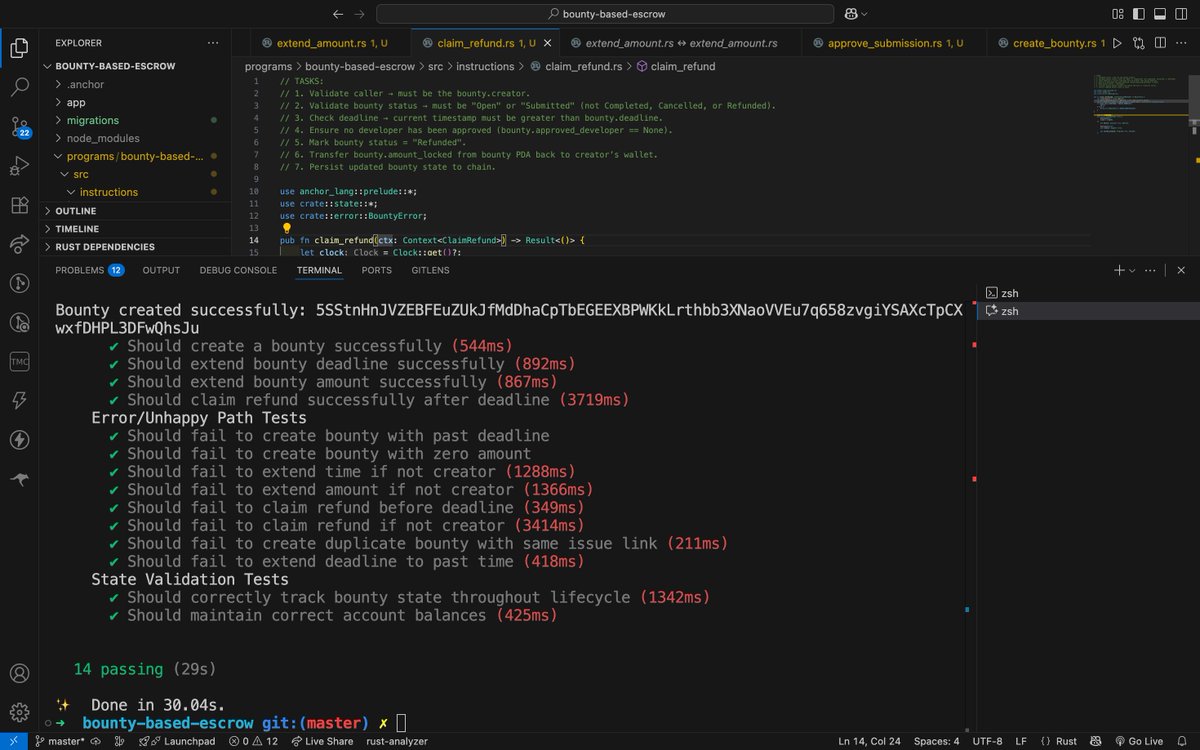Done with the TEST CASESS..!!!
<a href="/AckeeBlockchain/">Ackee Blockchain Security</a> thanks for postponing the deadline
dimaag ke khode khul gaye!!!! iykykyk:)