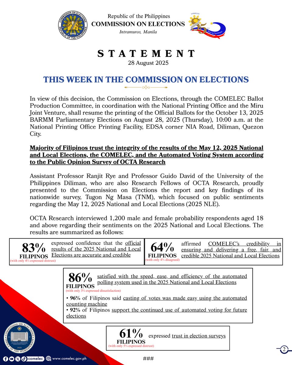 COMELEC's tweet image. 𝐒𝐓𝐀𝐓𝐄𝐌𝐄𝐍𝐓 | 𝟐𝟖 𝐀𝐔𝐆𝐔𝐒𝐓 𝟐𝟎𝟐𝟓

𝐓𝐇𝐈𝐒 𝐖𝐄𝐄𝐊 𝐈𝐍 𝐓𝐇𝐄 𝐂𝐎𝐌𝐌𝐈𝐒𝐒𝐈𝐎𝐍 𝐎𝐍 𝐄𝐋𝐄𝐂𝐓𝐈𝐎𝐍𝐒

#COMELEC
#COMELECStatement
#2025BPE
#2025NLE