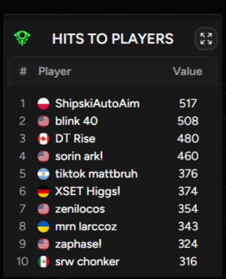 zenilocos's tweet image. i made it 🥹