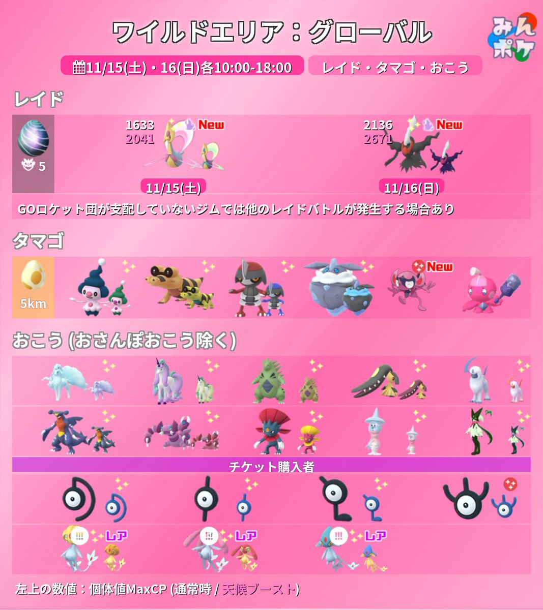 pokemongo_db's tweet photo. 【ワイルドエリア：グローバル】
⚡開催期間
11/15(土)・16(日) 各10:00-18:00

✅チケットがなくても参加可能
✅チケットありの場合、色違い率アップ等のボーナス、限定スペシャルリサーチ、おこう出現の一部が追加
 https://t.co/CJ7NlH9F8z https://t.co/yoUfhcUykA
