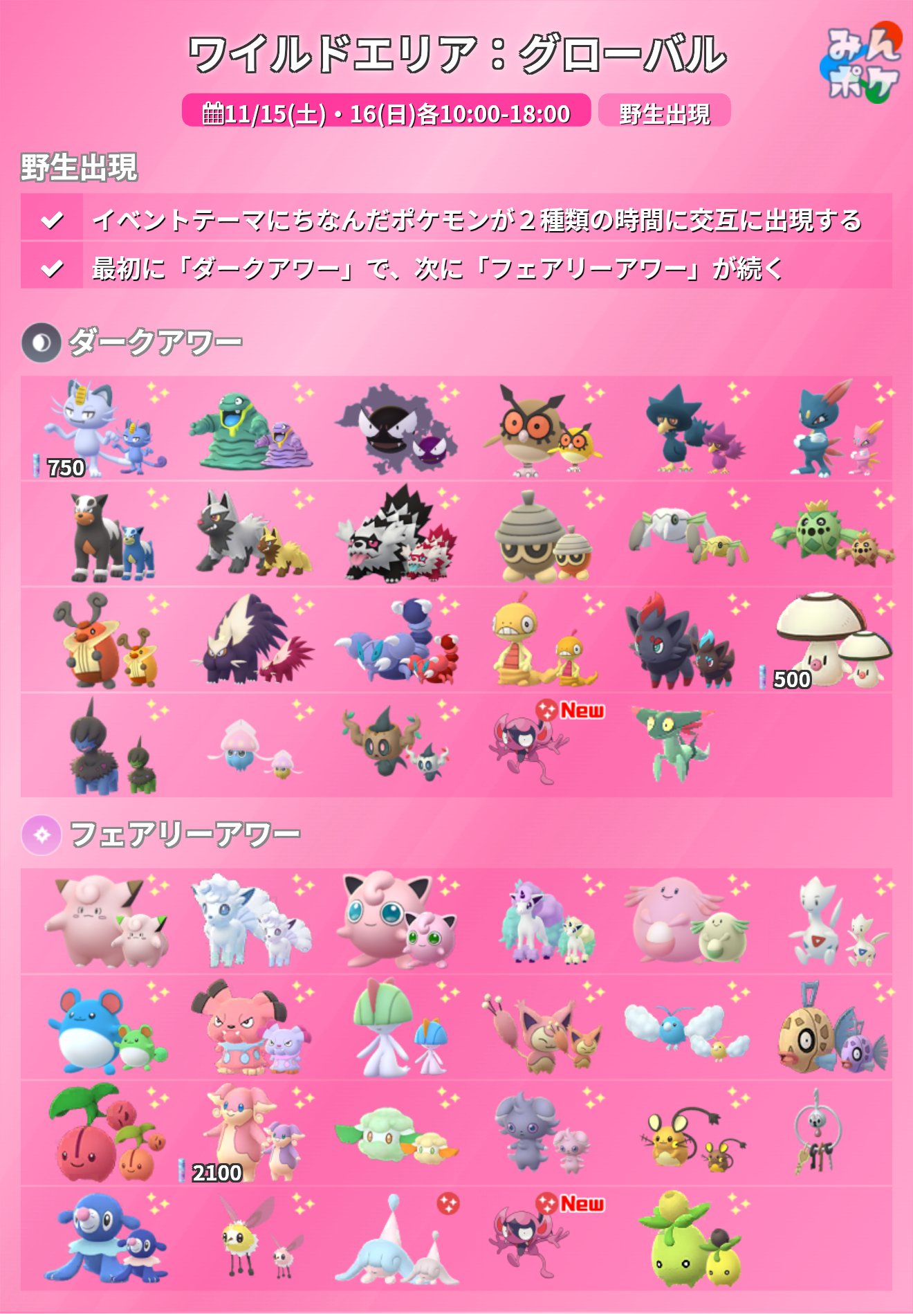 ポケモンゴー ポケモンGO】ラビフットのおすすめ技と最大CP・弱点 - ゲームウィズ
