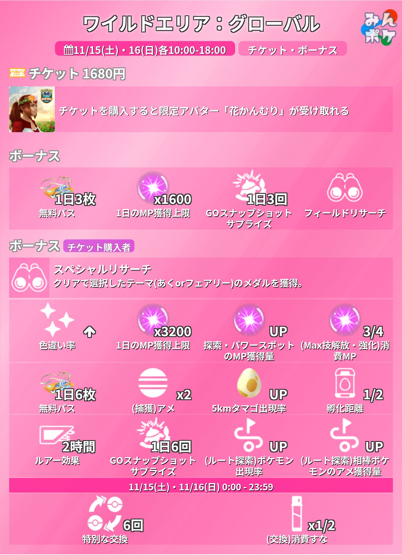 ポケモンゴー ポケモンGO】WCS2025で発表された新情報まとめ - ゲームウィズ