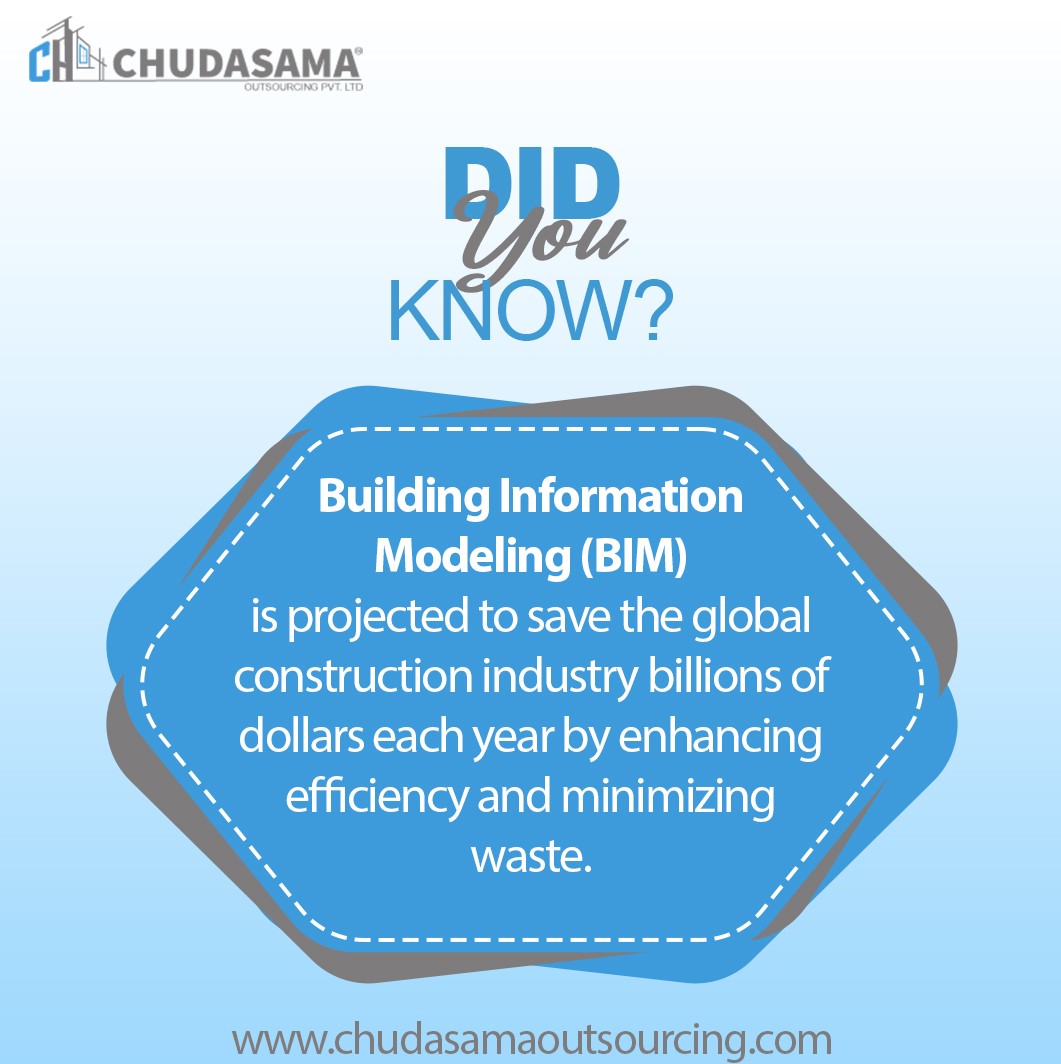 chcadd's tweet image. Building Information Modeling (BIM) is projected to save the global construction industry billions of dollars each year by enhancing efficiency and minimizing waste.

#bimservices #buildinginformationmodeling #bimmodeling #revit #constructioninnovation #chudasamaoutsourcing