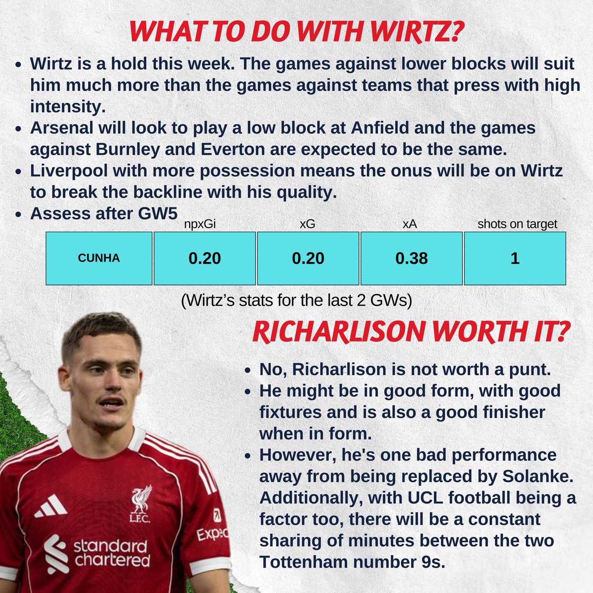 FPLTIPSINDIA's tweet photo. Wirtz ? Buy Richarlison? https://t.co/rIAPySHxDO