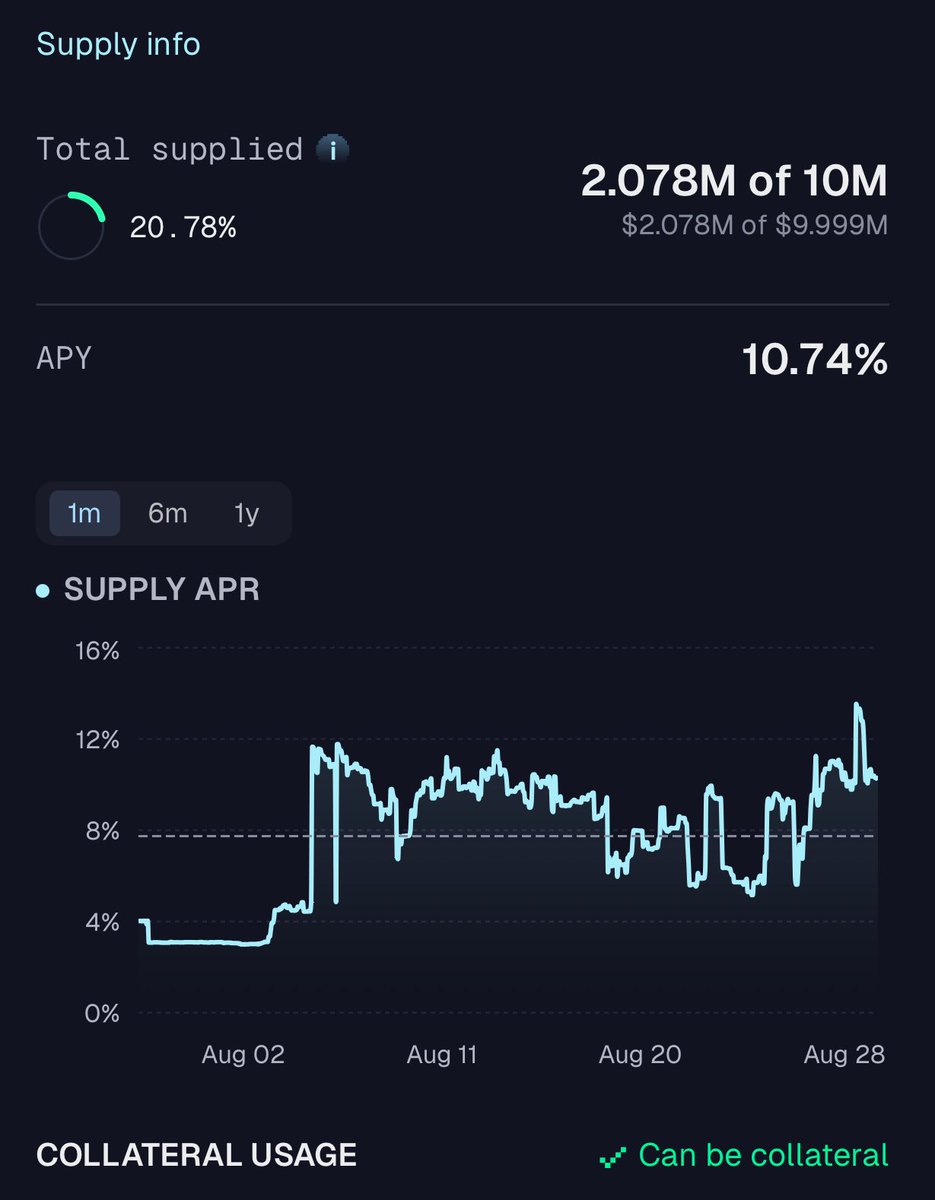 You can borrow USDC on <a href="/aave/">Aave</a> for &lt;6% and supply it on <a href="/hydration_net/">Hydration</a> earning &gt;10% APY 🤷🏼‍♂️