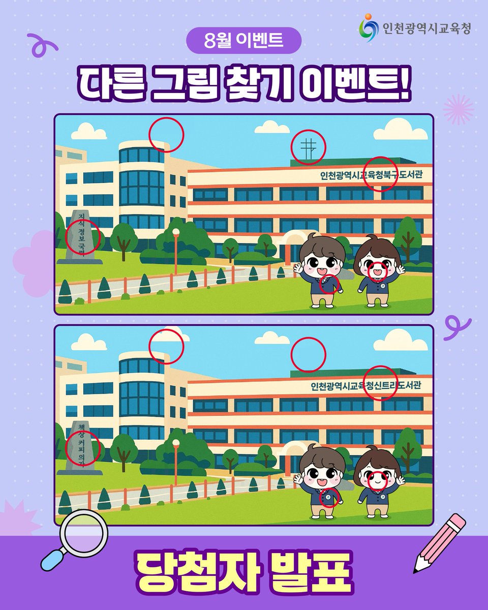 icehongbo's tweet image. 인천광역시교육청 다른 그림 찾기 이벤트!
당첨자 발표🏆
⠀⠀
이벤트에 참여해주신
모든 분들께 감사드립니다
⠀⠀
9월, 새로운 모습으로
찾아올 신트리도서관!📚
많이 사랑해 주세요💗

📢 경품 발송일
2025. 8. 4.(목)

#인천시교육청 #인천교육청 #인천광역시교육청
#8월이벤트 #당첨자발표