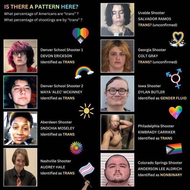 Tommaso17Q's tweet image. Dazu muss man nichts schreiben. #terrorists #Radicalized #WokeMindVirus