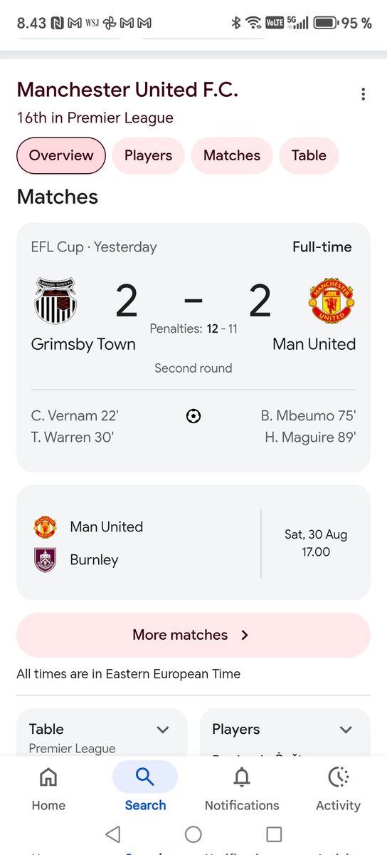 This is a nightmare for the club we love, but at the same time a very important reminder about what success in football is all about about. Teamwork, dedication, pride. All of that was missing from the United players. If you do not respect the fans enough to give everything for