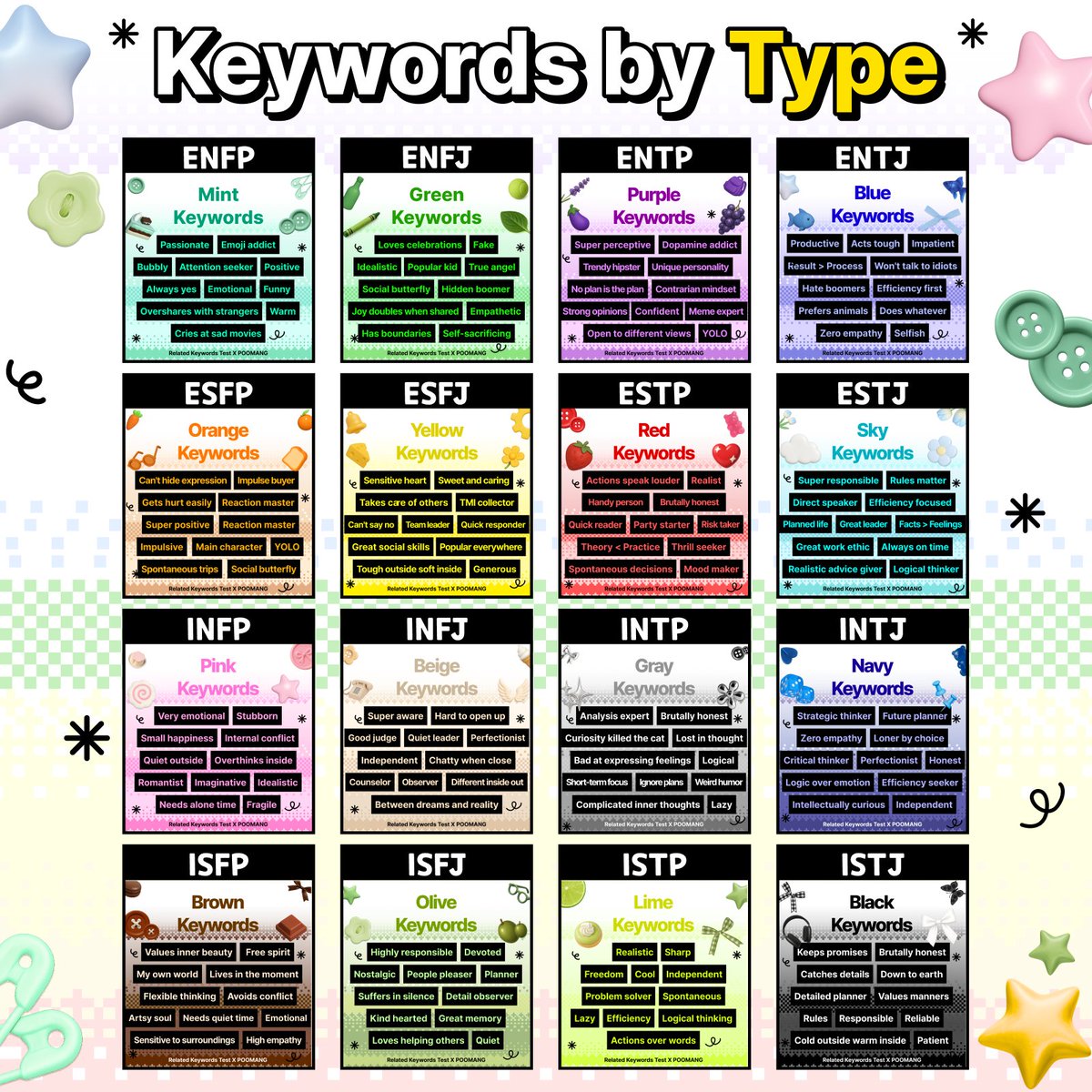 poomangofficial's tweet photo. Which keywords would come up when you search your name?
Discover related keywords and your perfect color match! 🌈

🔡https://t.co/xwX9ACqbGf

More Quizzes in English
👉 https://t.co/4JHpo8pj7D https://t.co/15XFNcgkmZ