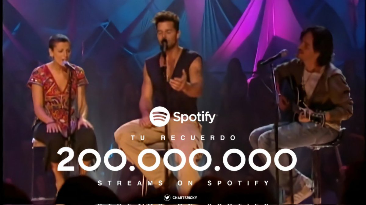 Ricky Martin Charts tweet media