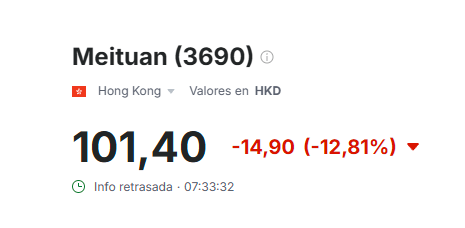 Arrastrando a $baba que baja a su vez 4,4% en Hong Kong. Mañana presenta resultados