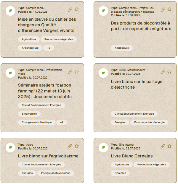 Six documents publiés du 28 juillet au 14 août 2025 sur #WALAKIS par #Diversifruits, <a href="/ValbiomAsbl/">Valbiom</a>, le RwPAC, le #Cepicop, le #CRAW, #Corder, le #CPLVegemar, <a href="/AgroBioTech/">Gembloux Agro-Bio Tech</a> et #Requasud :
- walakis.be/fr/ressources