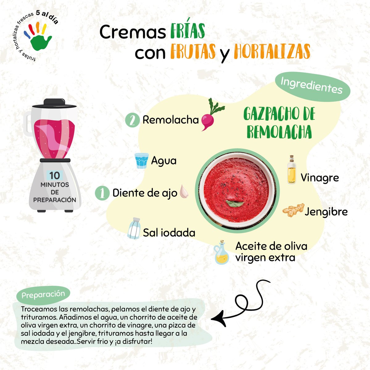 Refresca tu día con #5aldía 😊🖐️

Hoy os proponemos unas cremas frías cargadas de #frutas y #hortalizas 🥒🍒🥕🥑🍋 perfectas para el verano ☀️

¿Nos cuentas en los comentarios cuáles son tus favoritas?

#Cocinacon5aldía #AlimentaciónSaludable