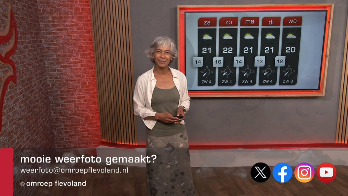 Flevoland Weer tweet media