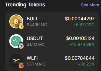 i told you this yesterday 

just watch this coin hold for the first 24h then it's game over for panic sellers

unstable tether is the most unstable coin 

trending #2 on <a href="/phantom/">Phantom</a> wallet and normies loves it

$USDUT breaking new all time high as we speak, well done guys, can't