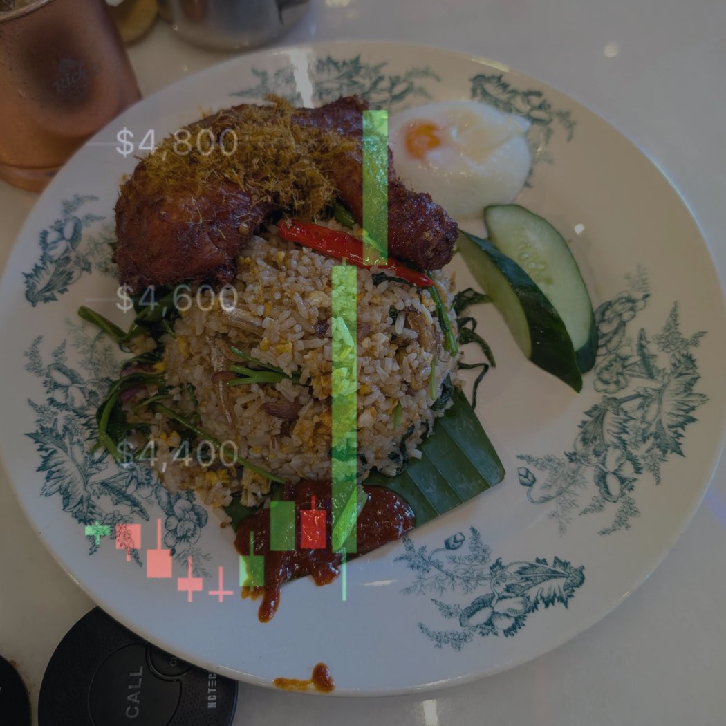 Manifesting a god candle.